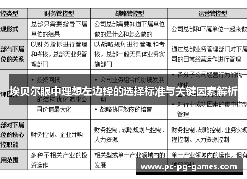 埃贝尔眼中理想左边锋的选择标准与关键因素解析 埃贝尔眼中理想左边锋的选择标准与关键因素解析