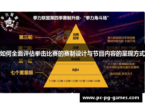 如何全面评估拳击比赛的赛制设计与节目内容的呈现方式