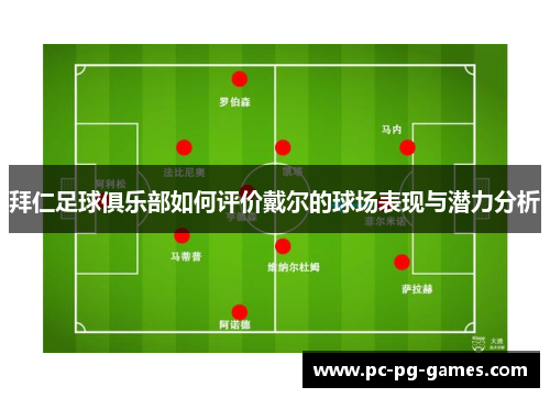 拜仁足球俱乐部如何评价戴尔的球场表现与潜力分析 拜仁足球俱乐部如何评价戴尔的球场表现与潜力分析