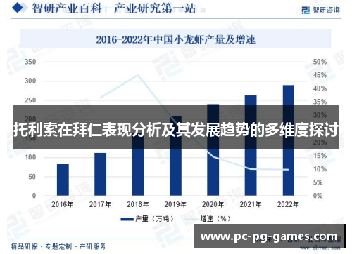 托利索在拜仁表现分析及其发展趋势的多维度探讨 托利索在拜仁表现分析及其发展趋势的多维度探讨
