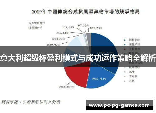 意大利超级杯盈利模式与成功运作策略全解析 意大利超级杯盈利模式与成功运作策略全解析