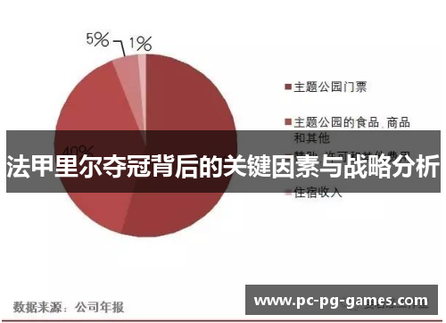 法甲里尔夺冠背后的关键因素与战略分析
