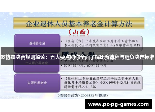 欧协联决赛规则解读:五大要点助你全面了解比赛流程与胜负决定标准 欧协联决赛规则解读:五大要点助你全面了解比赛流程与胜负决定标准