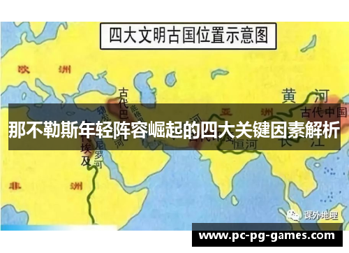 那不勒斯年轻阵容崛起的四大关键因素解析 那不勒斯年轻阵容崛起的四大关键因素解析