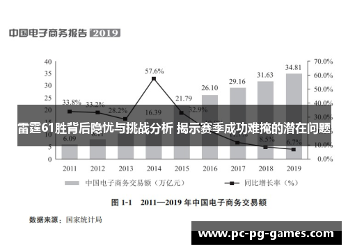 雷霆61胜背后隐忧与挑战分析 揭示赛季成功难掩的潜在问题