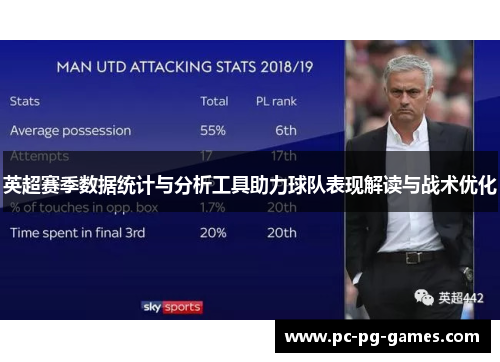 英超赛季数据统计与分析工具助力球队表现解读与战术优化
