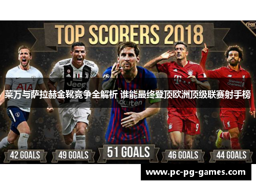 莱万与萨拉赫金靴竞争全解析 谁能最终登顶欧洲顶级联赛射手榜 莱万与萨拉赫金靴竞争全解析 谁能最终登顶欧洲顶级联赛射手榜