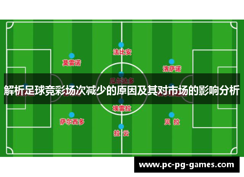 解析足球竞彩场次减少的原因及其对市场的影响分析 解析足球竞彩场次减少的原因及其对市场的影响分析