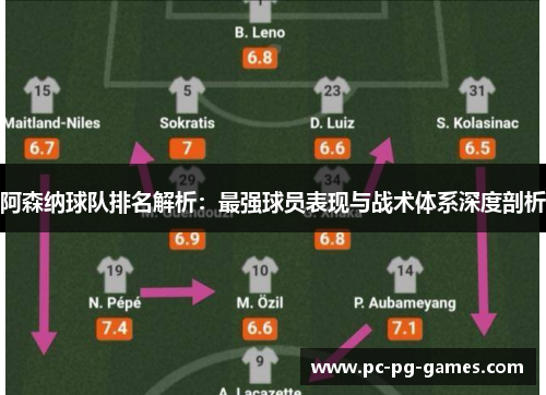 阿森纳球队排名解析：最强球员表现与战术体系深度剖析
