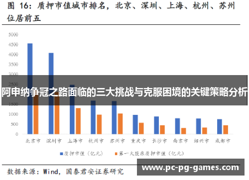 阿申纳争冠之路面临的三大挑战与克服困境的关键策略分析 阿申纳争冠之路面临的三大挑战与克服困境的关键策略分析