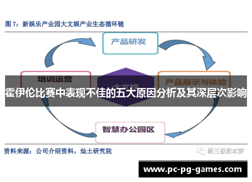 霍伊伦比赛中表现不佳的五大原因分析及其深层次影响 霍伊伦比赛中表现不佳的五大原因分析及其深层次影响