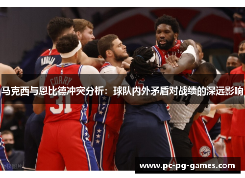 马克西与恩比德冲突分析:球队内外矛盾对战绩的深远影响 马克西与恩比德冲突分析:球队内外矛盾对战绩的深远影响